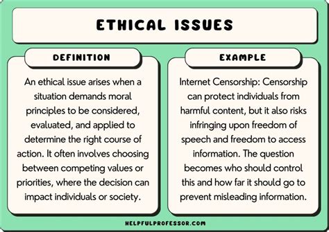 the ethical issue of replicas